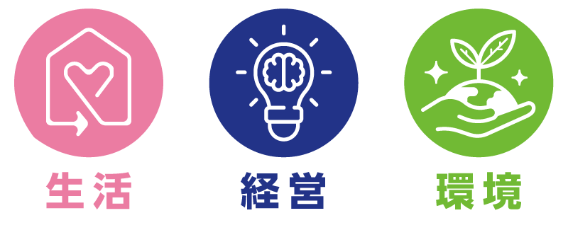 生活・経営・環境