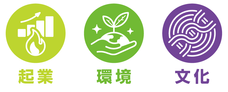 企業・環境・文化