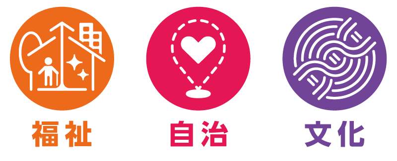 福祉・文化・自治