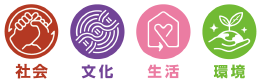 社会・文化・生活・環境