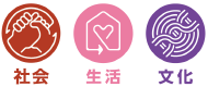 社会・生活・文化