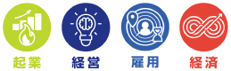 起業・経営・雇用・経済