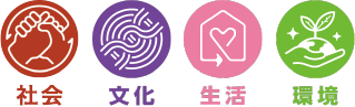 社会・文化・生活・環境