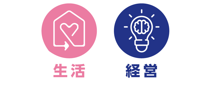 生活・経営