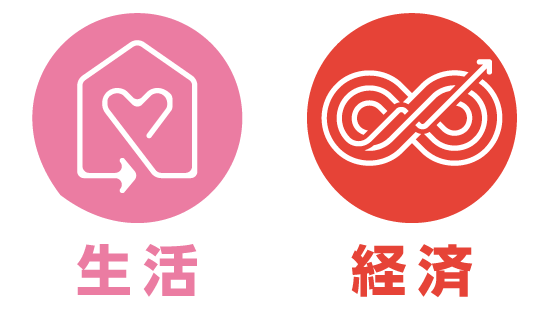 生活・経済